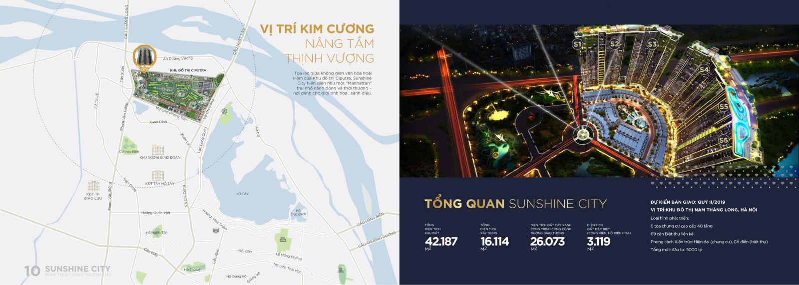 vị trí sunshine city